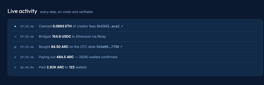 Arc_printerr's tweet photo. Latest update includes a live activity where you can see whats going on with the fees!

https://t.co/nxmspcq5OF https://t.co/sSOe9V8tfR