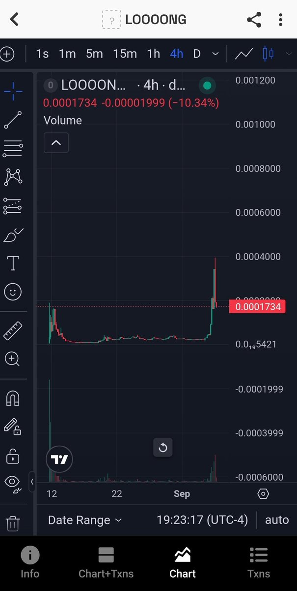 StonksFlipper's tweet photo. $LOOOONG cat with leveraged sol xSOL rewards has a 50% dip to 160K. It is currently at previous ATH. It will reverse from here.

$butt $ubi https://t.co/rDMt73eWxd