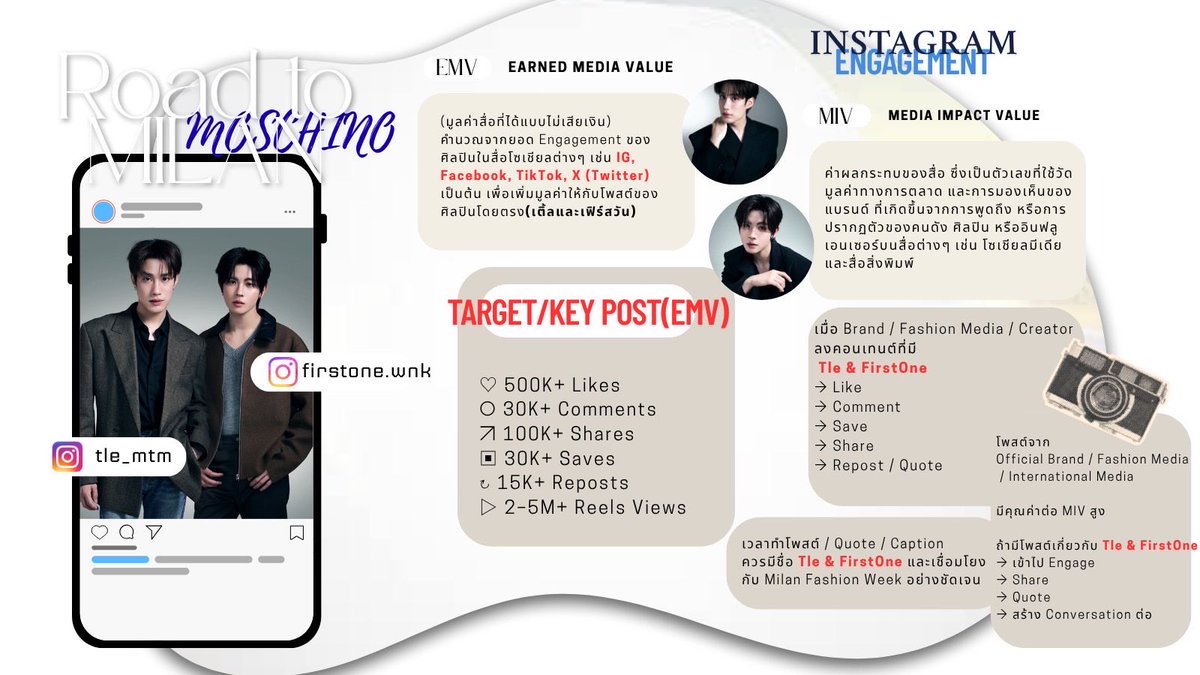 RThisanon's tweet photo. เราย่อยมาละเอียดแล้วนี่คือสิ่งที่จะช่วยดันยอด EMV และ IMV ได้ ตอนนี้ป้าฝนงอก IG รอได้เลยค่ะ แล้วโพสต์รูปอะไรก็ได้ไปก่อน ให้แอคมีการเคลื่อนไหวไม่ดูคล้ายบอท กว่าจะถึงวันดาราบินต้องมีคนละ 10-20 แอคขั้นต่ำนะคะ ฟชว แรกของ ตฟว เลยนะป้า

#TleFirstone #เติ้ลเฟิร์สวัน
#TLE_mtm #FirstOne https://t.co/S35By0hvpd