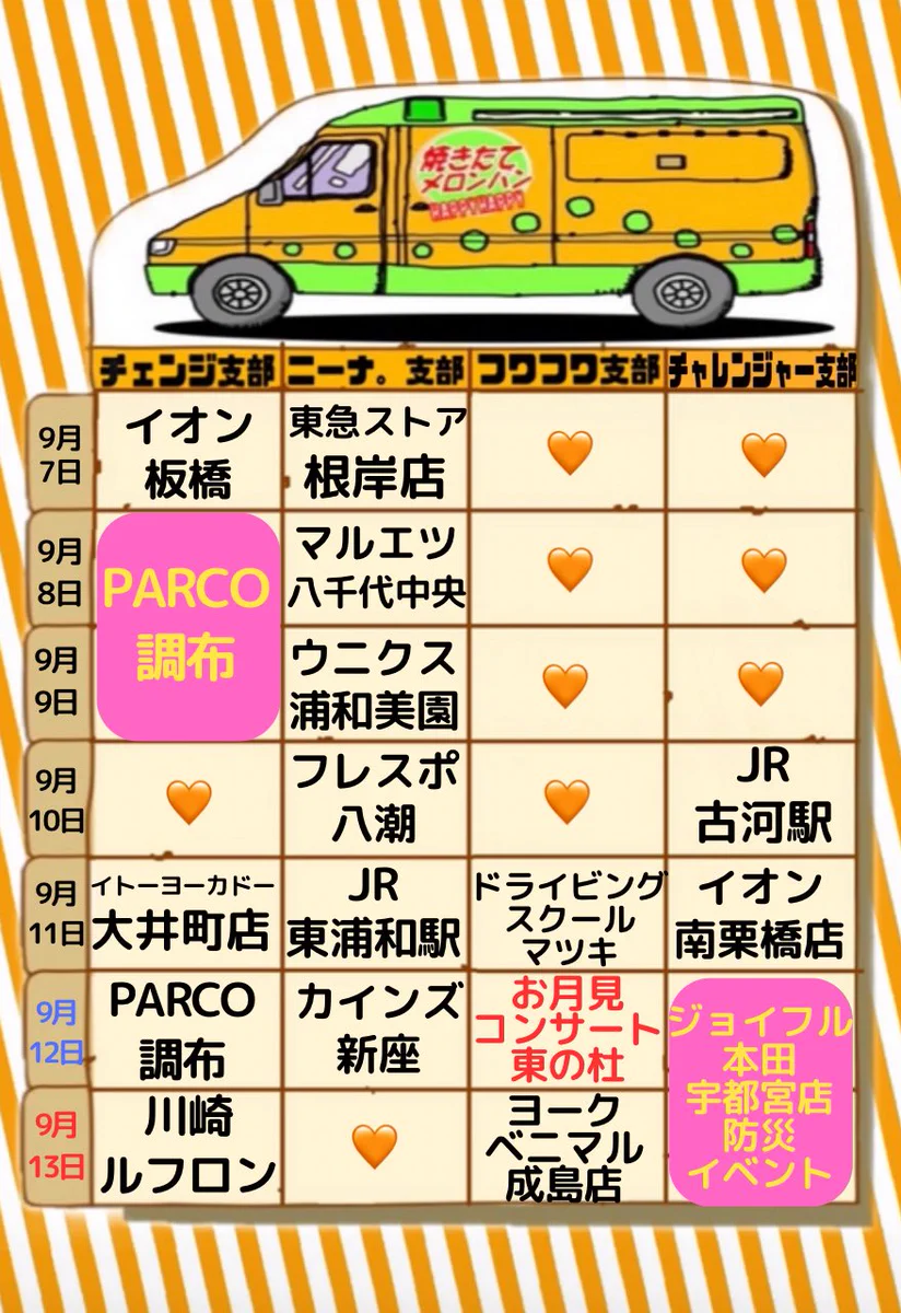 HAPPyHAPPy幸せのメロンパン on X: 