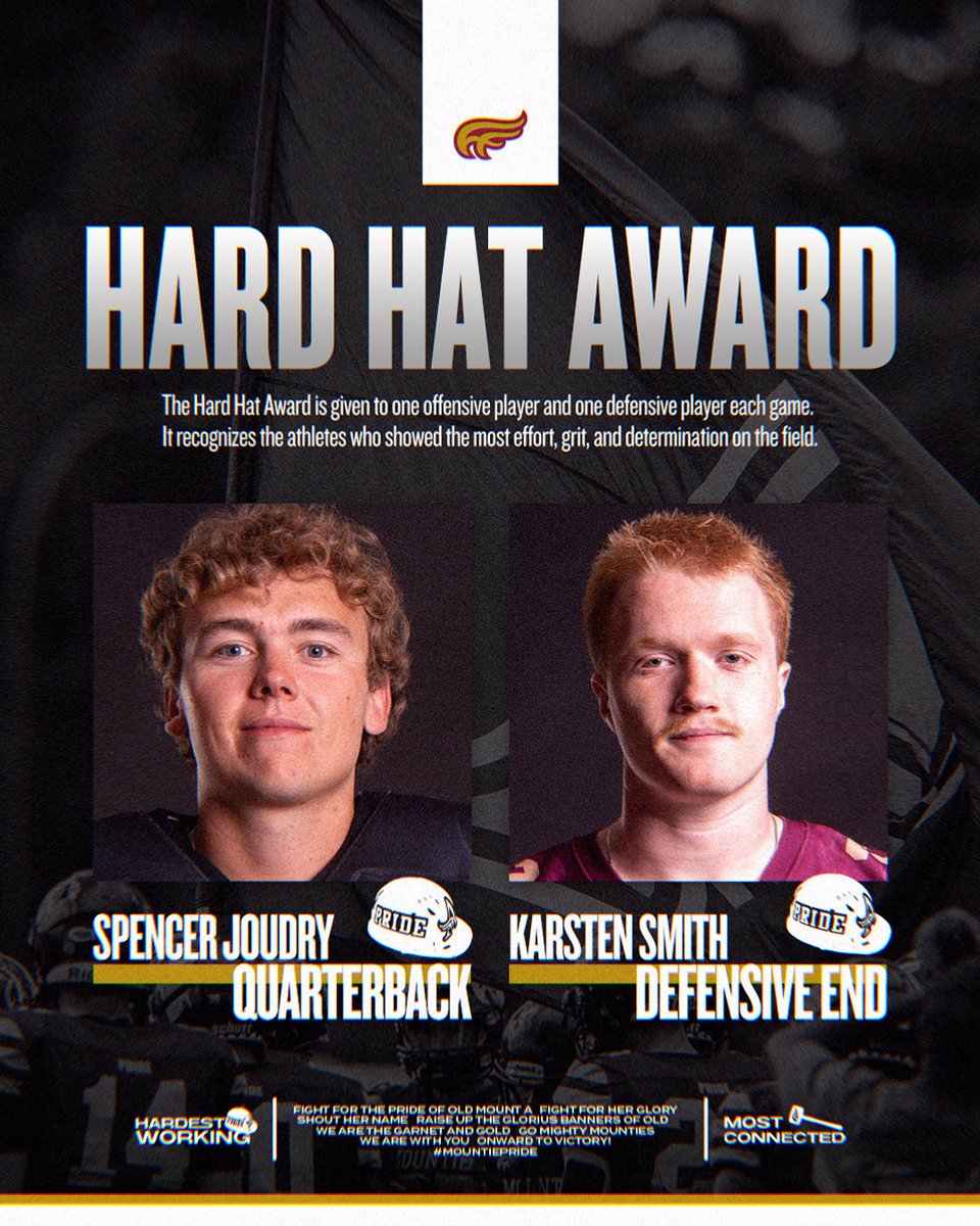 MTA_Football's tweet photo. Presenting our week 1 team award winners 

#HardestWorking #MostConnected #MountiePRIDE https://t.co/iqApyE6Ghu