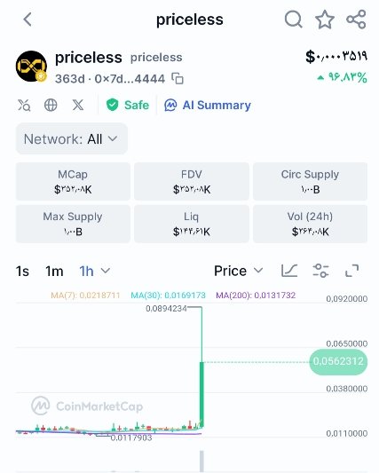 Rahmanfathiii's tweet photo. @cryptogems555 Things are starting to heat up

$Priceless 1$ 🚀 #BTC #BSC https://t.co/dao0ysZW5Y