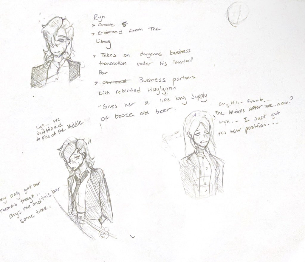 ARCHIVEDAAACCC's tweet photo. Been just making new Project Moon Ocs
#project_moon https://t.co/qnyQK0vwDH