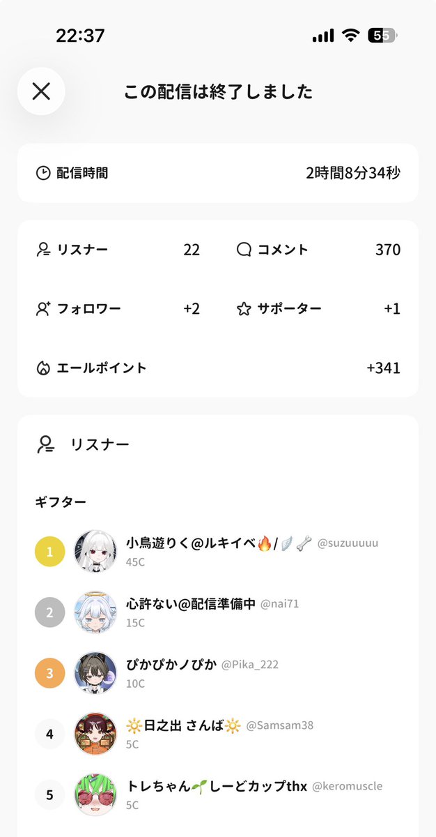 tanuki_72's tweet photo. いや〜昨日の後夜祭も大盛りあがりだったさ〜🥱ᐝ
昨日は一昨日より1時間短かったのに、乾杯は15回くらいしてたよ〜😂 みんな付き合ってくれてありがとうね〜🎶( ◜ω◝و(و🎶
りーくー、ないちゃん、ぴーかー、さんばちゃん、トレちゃんありがと〜☺️ みんなも楽しく飲めてたらいいな〜´˘`) -ᴗ-) https://t.co/O3OXUobF3y