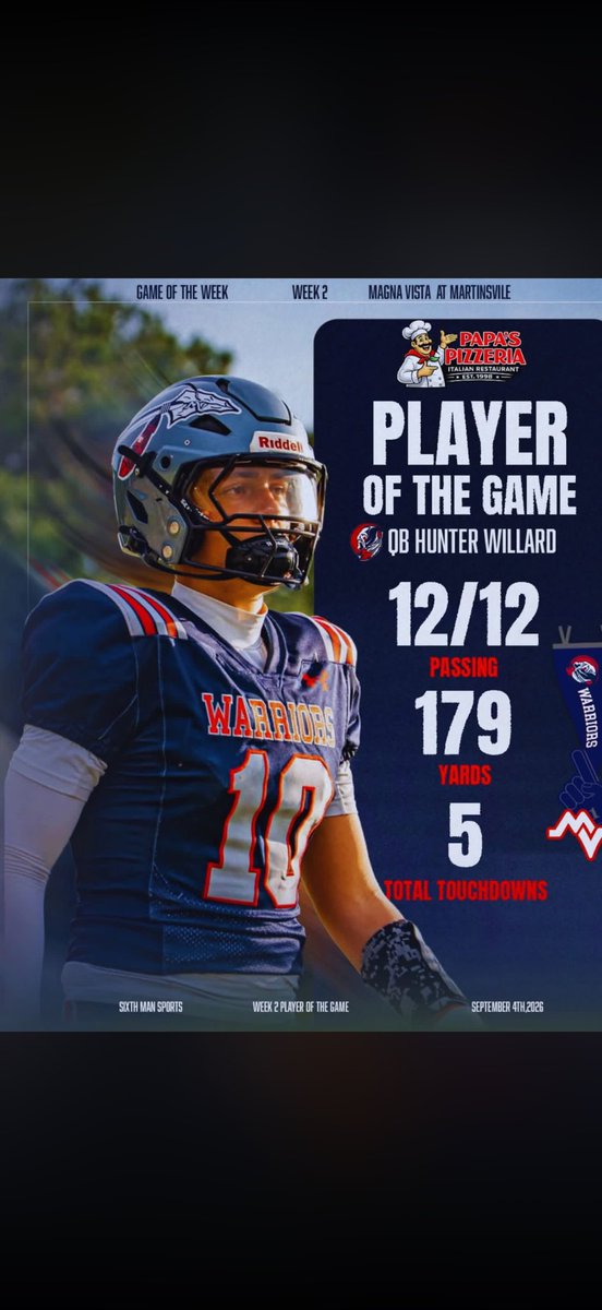 hdubbb11's tweet photo. A better look at my stats from friday!
@rileywatkins0 
@ethan_fame 
@TomLoy247 
@coachsaxton3 
@CoachT_Lamb 
@CoachBrianMetz 
@NickPetrinoCCU 
@CoachFaanes 
@CoachNateHope 
@CoachAdamLovan 
@_CoachJHairston https://t.co/eGwTXPKBXW