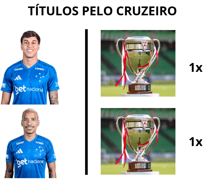 septsocec's tweet photo. interpretem como quiserem https://t.co/ALgIjyCqus