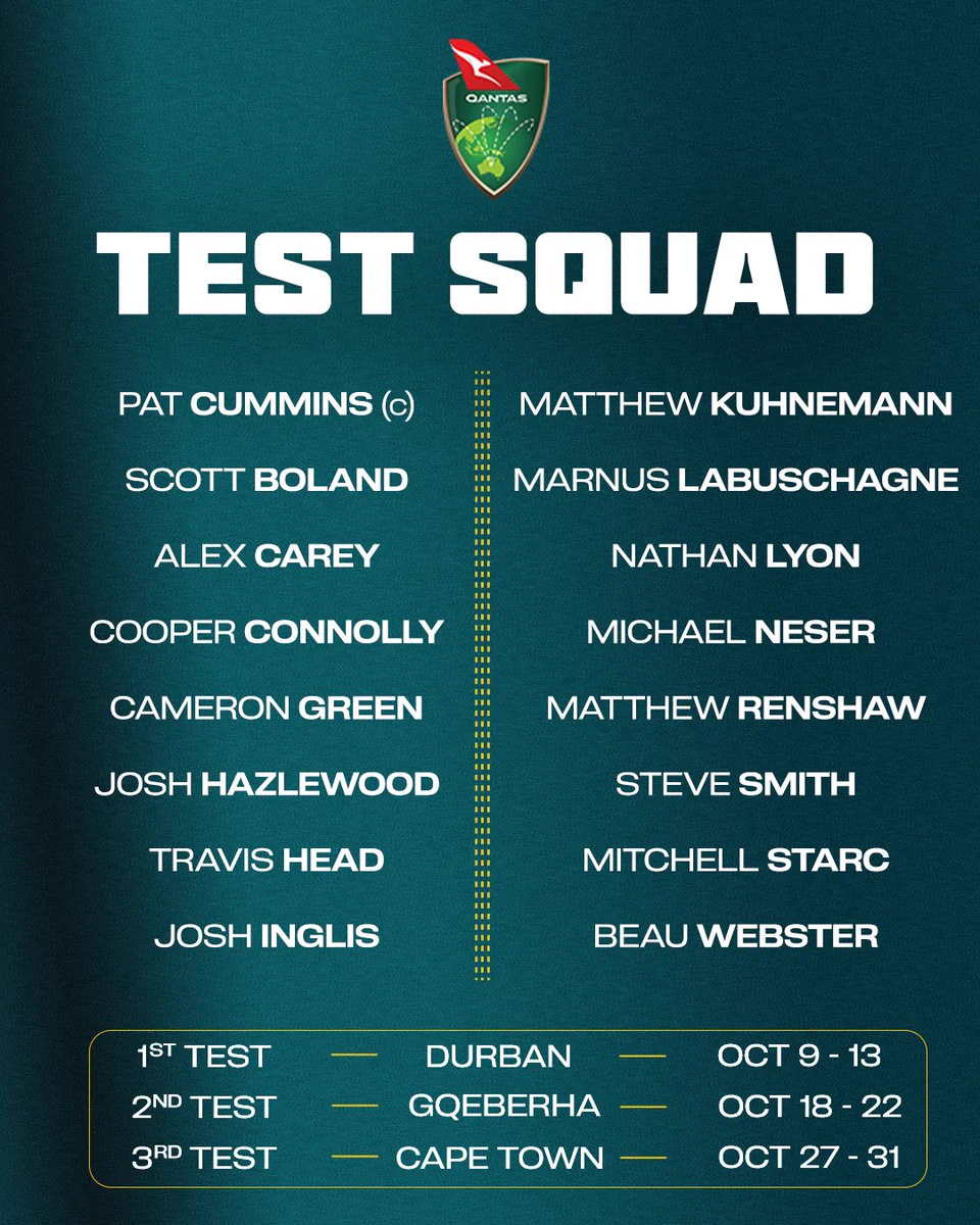 Cricket Australia on X: "Introducing our Australian Men's squad for the Qantas  Test Tour of South Africa 🇿🇦" / X