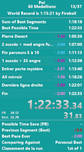 MrMimi2022's tweet photo. retimé en 1:22:37 car j'ai mis pause sans le vouloir à un moment pour relancer le jeu car j'ai eu le bug à la fin où je devais le relancer. Sinon c'était une bonne run et je peux clairement WR https://t.co/ovuWLhqqnD