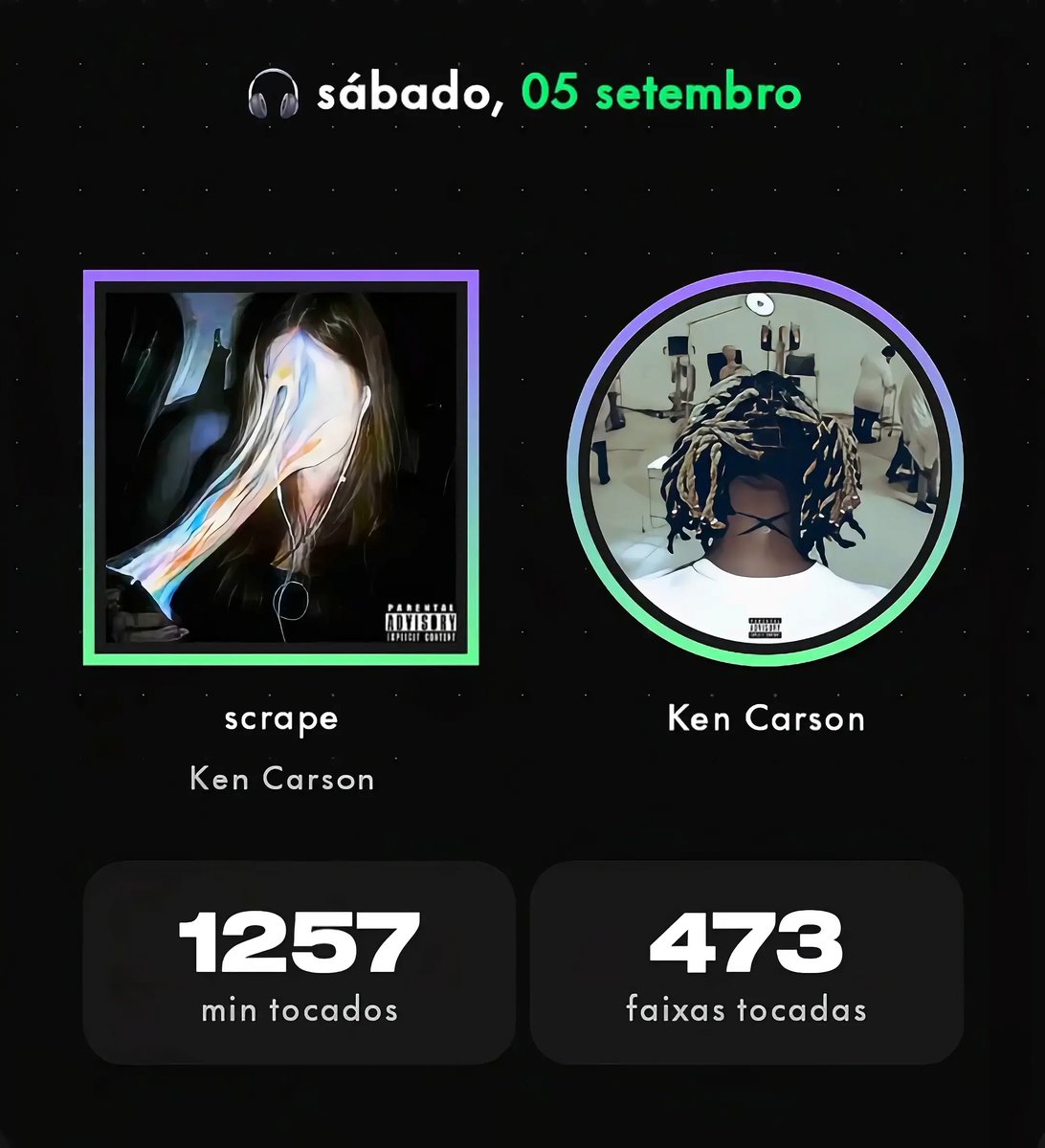 botijaobills's tweet photo. quinta yeatando, sexta londando e sábado scrapando✌️ https://t.co/WiUe6DzvZg
