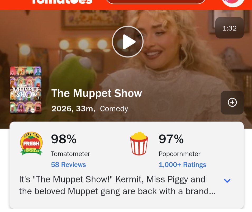 MrJoeMcBob's tweet photo. People are being SO weird in attacking Sabrina for winning an Emmy. It wasn't an Emmy for "Top Pop Girl" or some nonsense.

The highly reviewed The Muppet Show won the Emmy, and Sabrina gets one as a performer/Executive Producer.

She won a TV award for doing a very TV thing. https://t.co/5nvX2d5Ttj