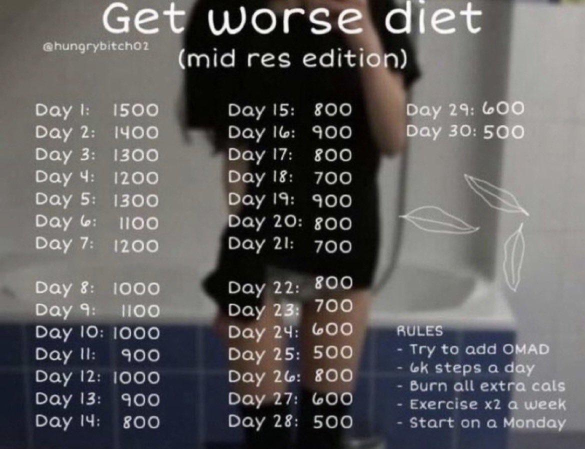 ririhasproblems's tweet photo. day2
limit: 1400
ate: 1200
burned: about 200-300ish? https://t.co/f3Ql5zF7UY