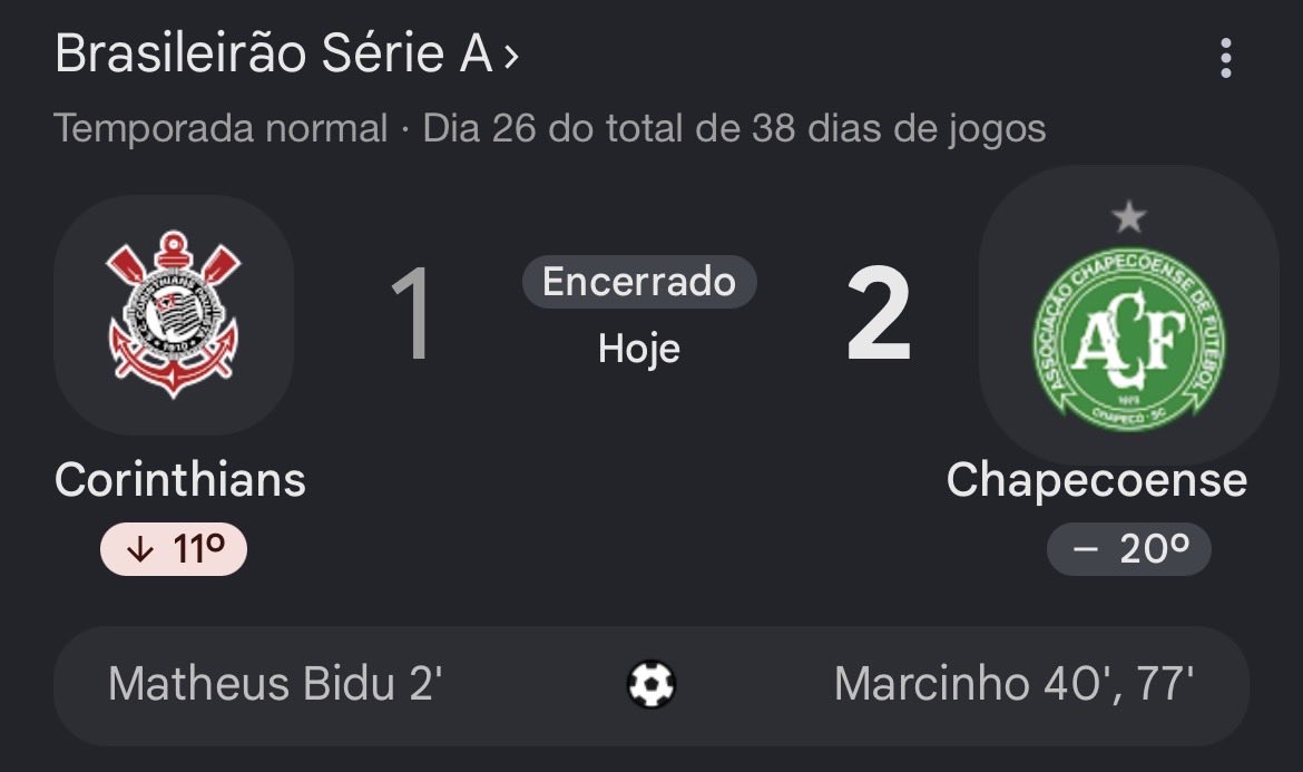 Oledobrasil's tweet photo. Só tenho uma coisa a dizer: 😂😂😂

E o próximo jogo da Chapecoense é em casa contra o Inter. 

Que mantenha a boa fase! https://t.co/pISZzq7qdh