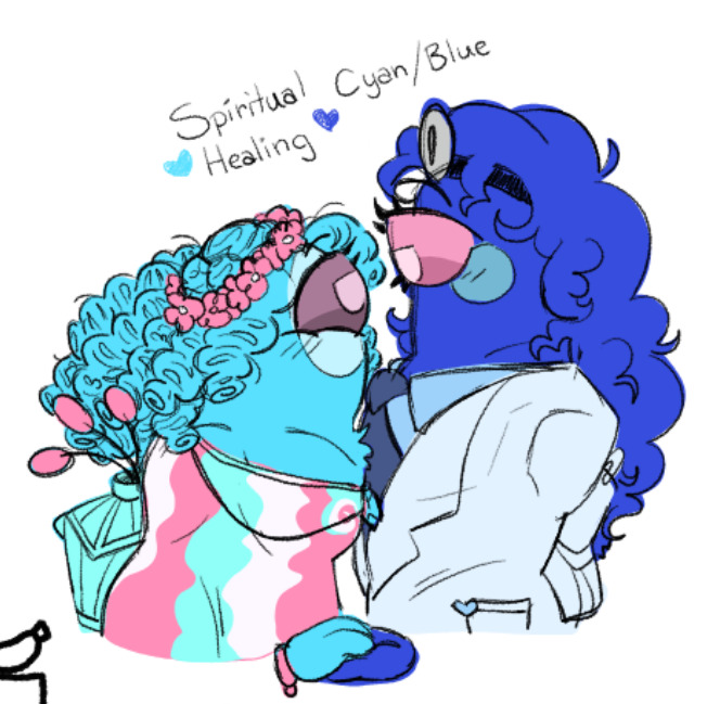 SwampySimpo's tweet photo. hehehehehehehehe silly :3 #blime #capdoc #gemdoc #amongus https://t.co/WJEL84w8Og