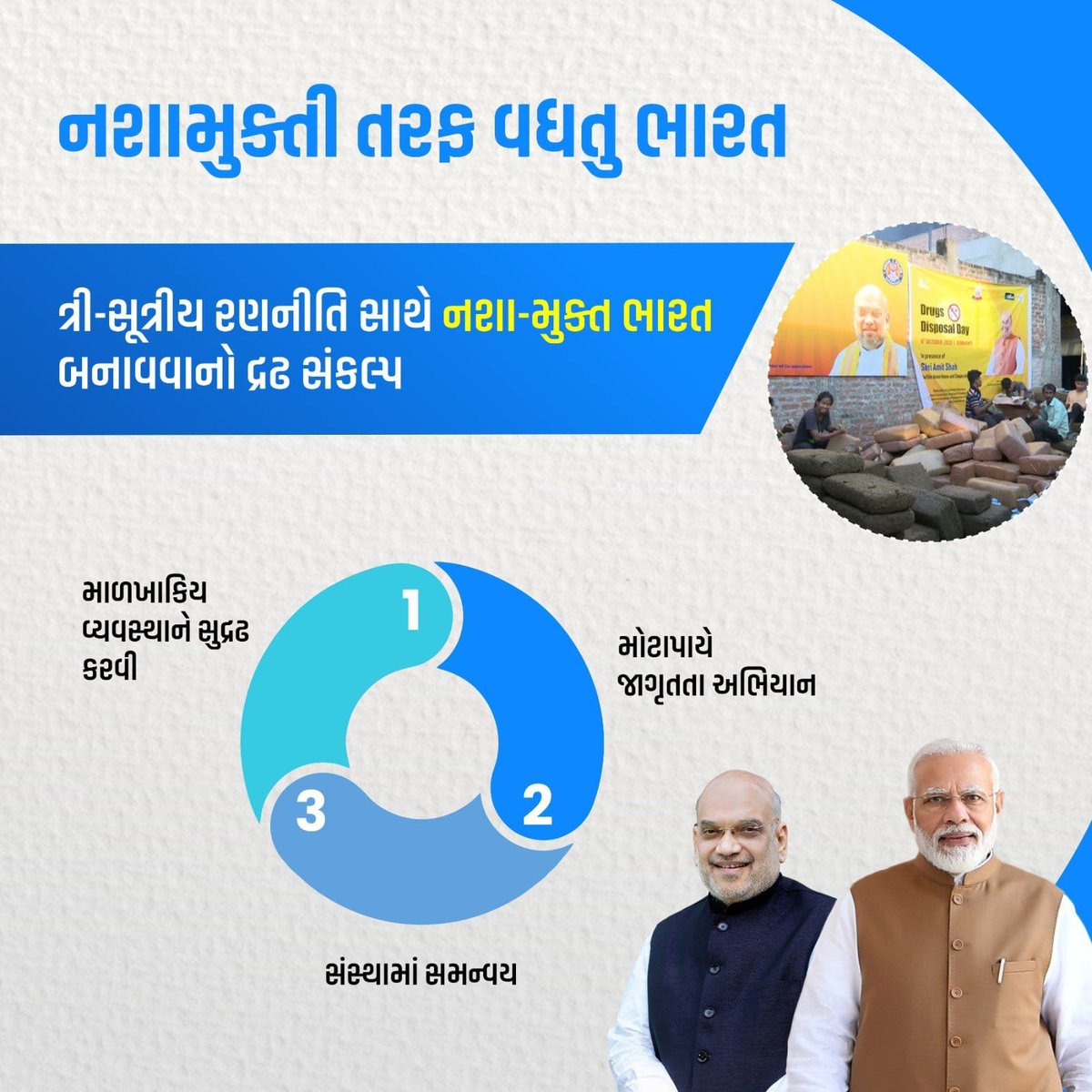 Rameshborad3's tweet photo. #DrugsFreeBharat માટે મોદી સરકારની ઝીરો ટોલરન્સ નીતિ! https://t.co/qREyD6YfdI