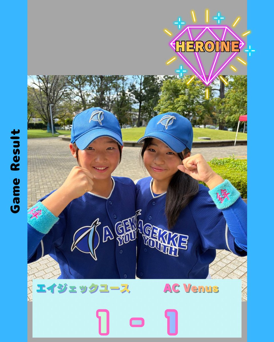 AGEKKEYOUTH's tweet photo. 【試合結果⚾️9月5日(土)栃木市杯第6回栃木さくらカップ2026】
#エイジェックユース
000 01|1
001 00|1
#ACVenus
※大会規定により5回終了
3回、ヒットとエラーから先制を許す。
最終回、駒場のヒットから多田出が犠牲フライを放ち、同点に追いつく❗️
1-1で試合終了。 https://t.co/0CXlKgrILN