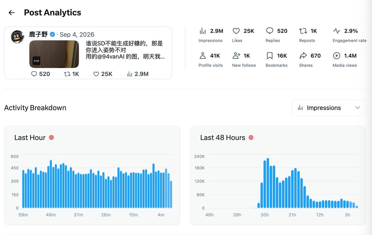 鹿子野 的文章封面：Article 图片