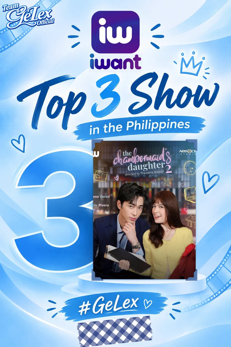 TeamGeLexOFC_'s tweet photo. FOUR MONTHS IN, AND STILL MAKING NOISE!

Four months since its release, yet The Chambermaid’s Daughter microdrama series continues to show up, climb, and make its presence felt. Top 3 Show in the Philippines on iWant is a beautiful testament to the love and support it continues to receive. 🩵

This proves what Gelo and Alexa can bring when they work together—the chemistry, talent, and magic are undeniable. ✨

Congratulations and thank you to Gelo, Alexa, Direk @TheodoreBoborol, and everyone behind this great microdrama series, The Chambermaid’s Daughter! 🫶

Here’s to more opportunities for this tandem to shine! ✨️

#TheChambermaidsDaughter
#GeLex | #BGYO_Gelo | #AlexaIlacad