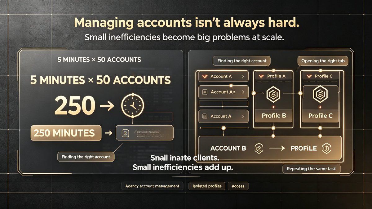 MasBrowser's tweet photo. Managing accounts isn't always hard.

Finding the right account is.

Opening the right tab is.

Repeating the same task is.

Small inefficiencies become big problems at scale.

#Productivity #MasBrowser https://t.co/bTcvhO8Tgc