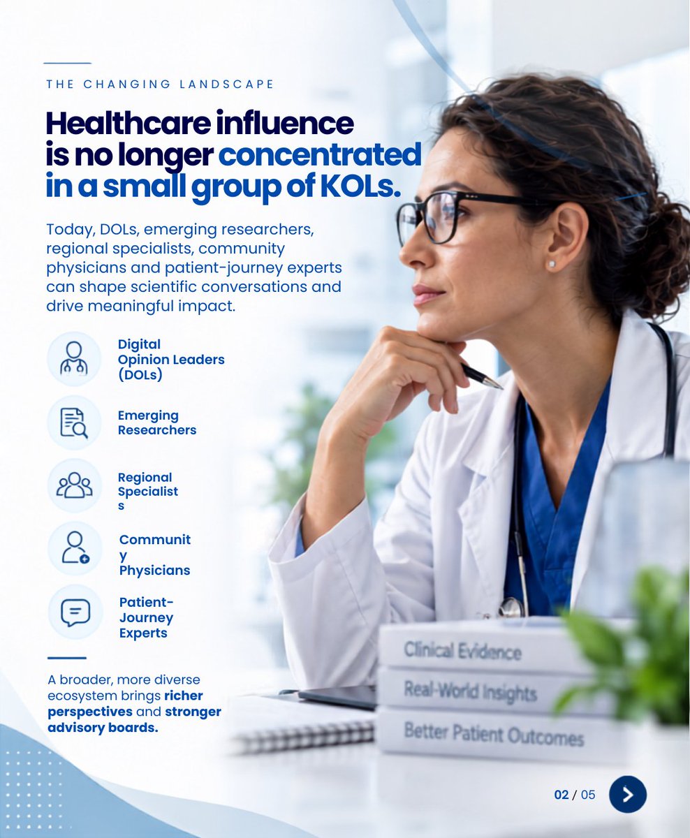 Ankitkumar20922's tweet photo. Our latest case study explores how AI-driven healthcare expert intelligence helps Medical Affairs teams identify relevant KOLs, emerging voices, and topic-specific expertise.

Read the case study: https://t.co/0LRY0q9bS5

#ApothiumAI #MedicalAffairs #KOLIntelligence #Pharma https://t.co/HzyRSVWaFW