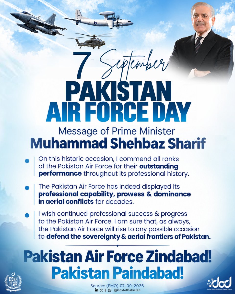 Pakistan Air Force Day: Celebrating Daring Heroes and A New Era of Defense