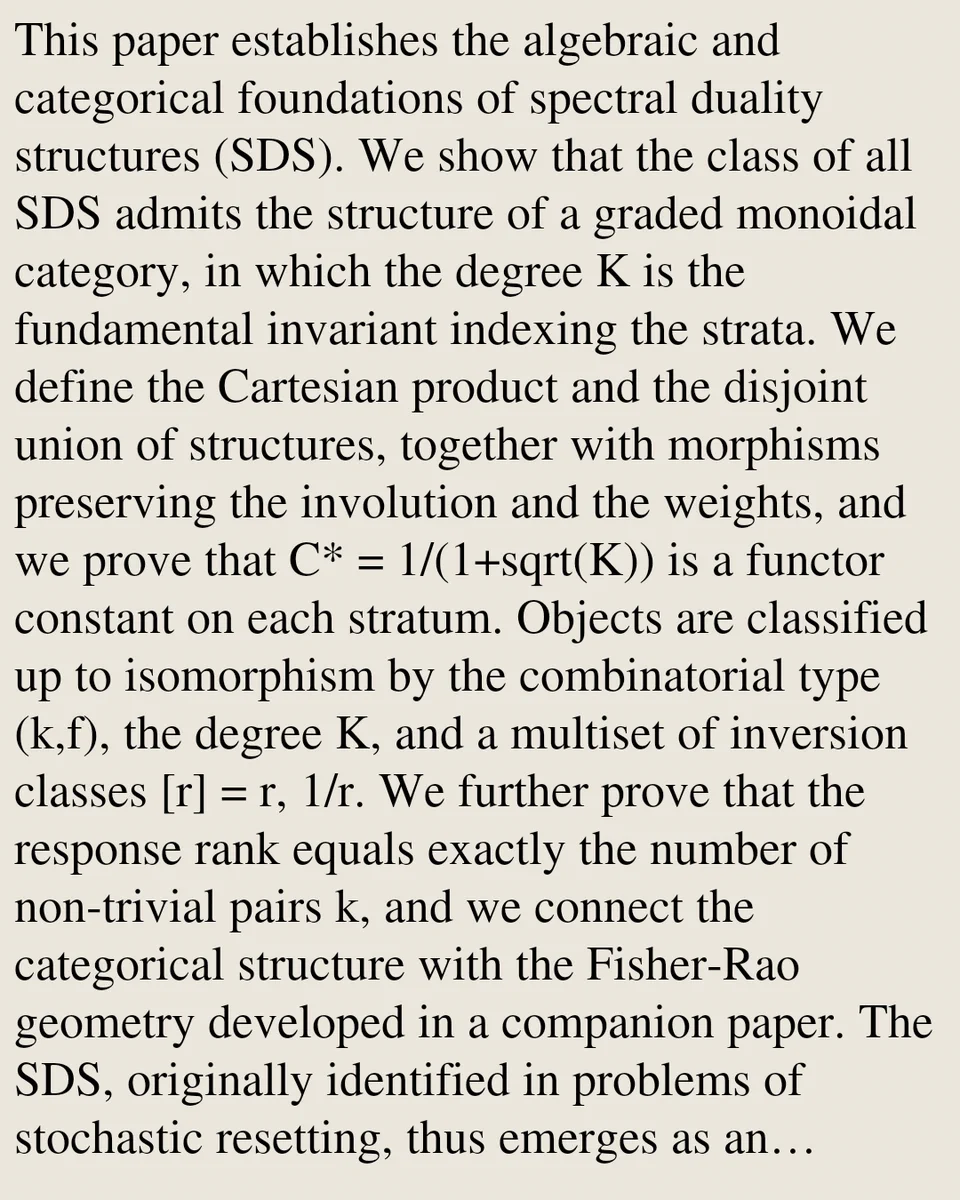 This paper establishes the algebraic and categorical foundations of spectral duality structures (SDS). We show that the class of all SDS admits the structure of a graded monoidal category, in which the degree K is the fundamental invariant indexing the strata. We define the Cartesian product and the disjoint union of structures, together with morphisms preserving the involution and the weights, and we prove that C* = 1/(1+sqrt(K)) is a functor constant on each stratum. Objects are classified up to isomorphism by the combinatorial type (k,f), the degree K, and a multiset of inversion classes [r] = r, 1/r. We further prove that the response rank equals exactly the number of non-trivial pairs k, and we connect the categorical structure with the Fisher-Rao geometry developed in a companion paper. The SDS, originally identified in problems of stochastic resetting, thus emerges as an autonomous mathematical object with a rich algebraic structure and a natural geometric realisation.