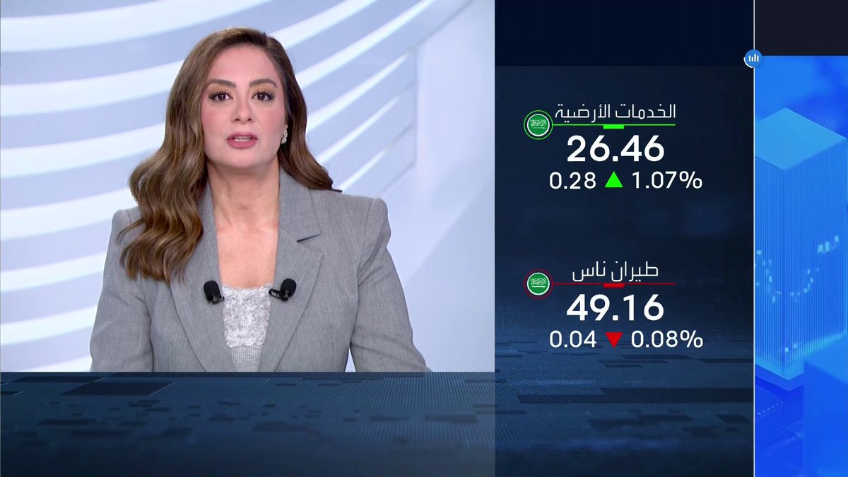 السعودية للخدمات الأرضية تتلقى إشعارا من طيران ناس لإنهاء عقد تقديم خدمات المناولة الأرضية _Business 