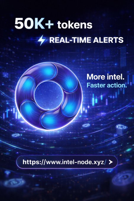 Intel_NodeAI's tweet photo. From 50K+ tokens to real-time alerts, IntelNode gives you the edge before the market reacts. 
Data isn’t power—interpreted data is. https://t.co/Ke3fv2LE0u https://t.co/EQVGp6eHyN