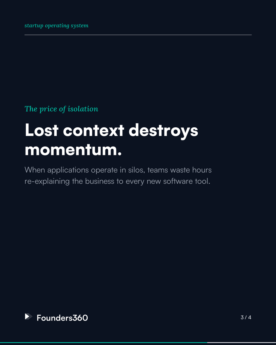 Founder360world's tweet photo. A startup operating system works better when context compounds.
Founders360 uses Shared Context to write one agent output forward into every later agent across the system.
How do you share context between your tools today?
#StartupOS #Founders https://t.co/GuieVCQBBY