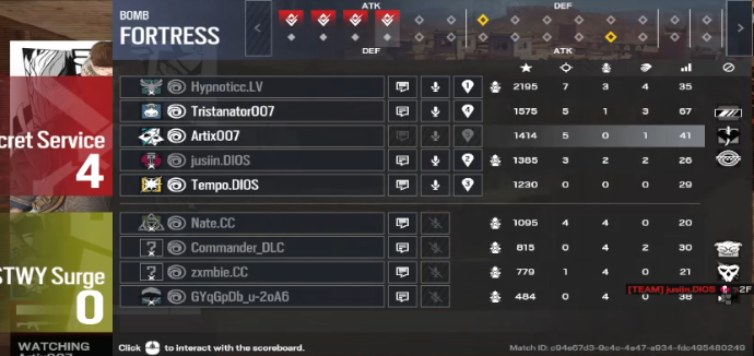 Artix_TGP's tweet photo. Final week of my league @AssassinR6Siege we win 7-4 on lair and 7-0 on fortress (Lair defenses were horrible for us) We go 2-1 and make playoffs, ggs to @CASTAWAYSxEA https://t.co/ZXVoPJ6NBg