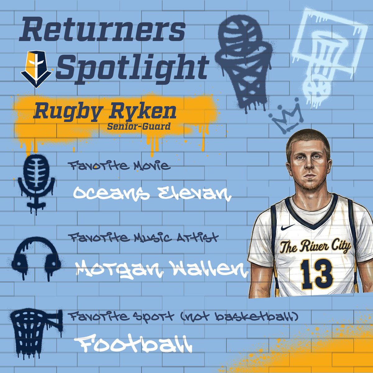 MMULancersMBB's tweet photo. 🏀 RETURNERS SPOTLIGHT 🏀

The familiar faces are back! 🙌

Get to know @rugbyryken with three fun facts about one of our returning players!

Another season. Another opportunity. Let’s get to work. 🔥

#ReturnsSpotlight #GoLancers https://t.co/ItF9gi0YPM