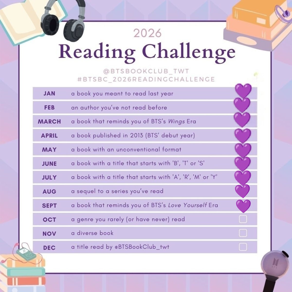 Skyr7C's tweet photo. This is my September book!  It reminded me of the LY era because the heartbroken female lead was able to love herself first before opening up to someone else. @BTSBookClub_twt 
#BTSBC_2026ReadingChallenge
#btsbookclub_twt
#booktwt https://t.co/voVaQnvSra