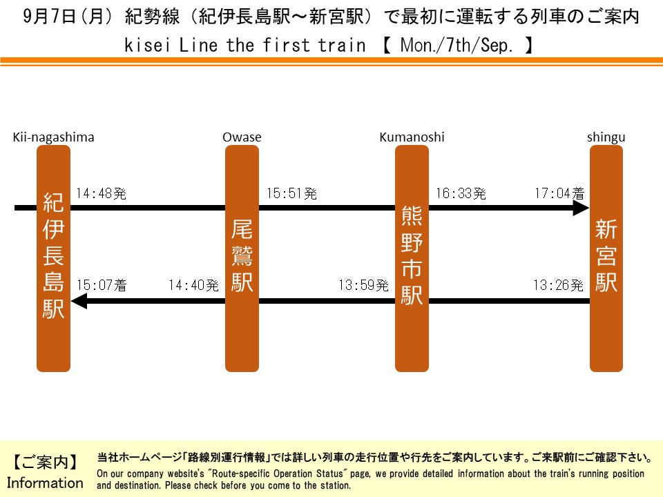 JRC_Kisei's tweet photo. 【09月07日 11時09分現在】
【紀勢線始発列車案内について】
紀勢線「紀伊長島駅～新宮駅間」の始発列車は以下の通りです。
https://t.co/RQAreRvD9v https://t.co/wxP0P2V7FH