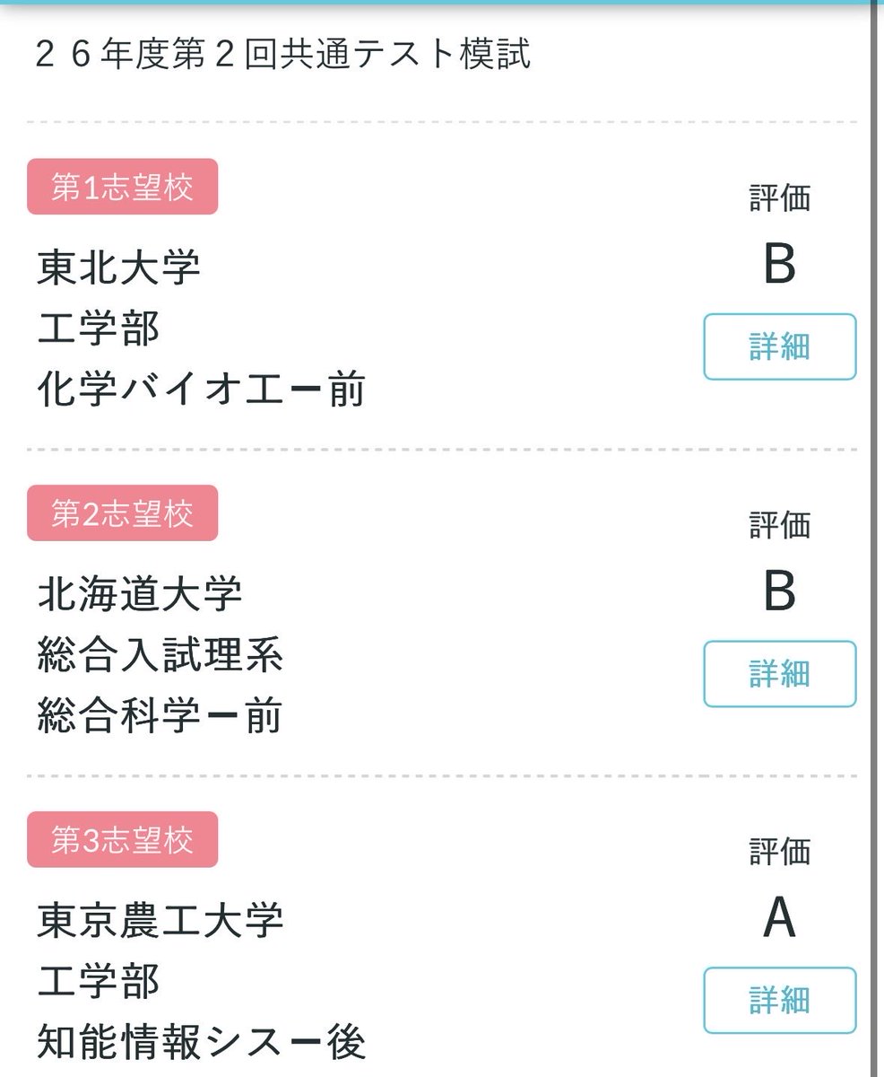 Roubei_bei's tweet photo. 自己採点ミス無し。
現役落ちたとこの後期A判からしか得られないものがある。 https://t.co/SU01mOewQm