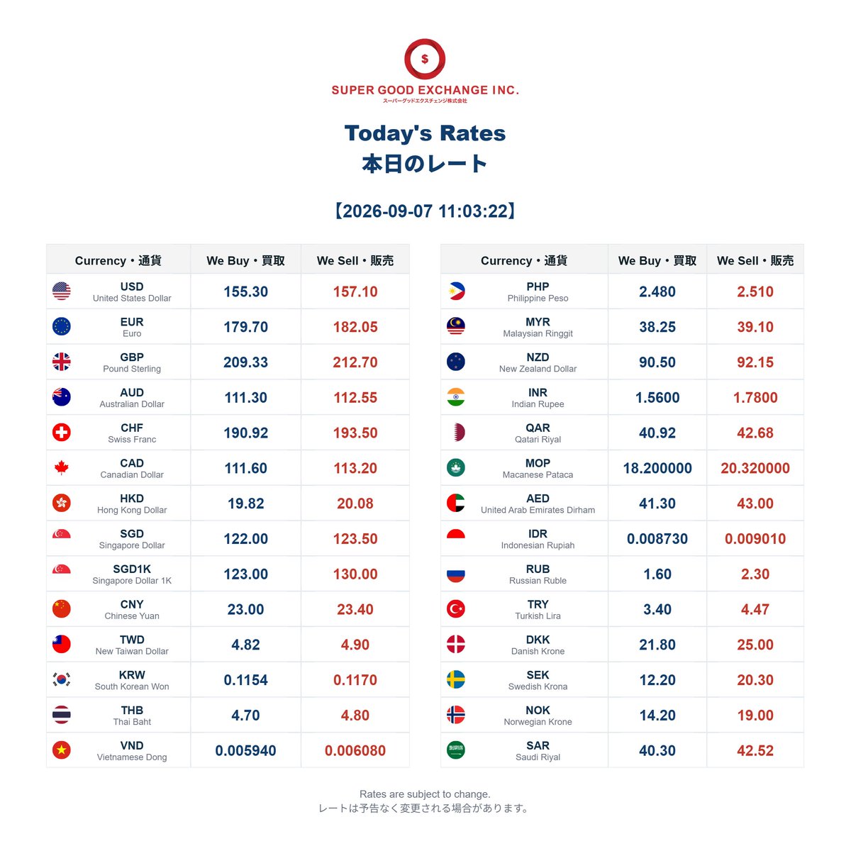 supergoodexch's tweet photo. 2026年09月07日           
Introducing our rates for the day.                      

Tel: 03-6161-6135           
Mobile: 080-2662-7951           
Website: https://t.co/qWS853rp28 

#両替 #currencyexchange #currency #tokyo #moneychanger #rates #shinjuku https://t.co/14e5o93Ewc