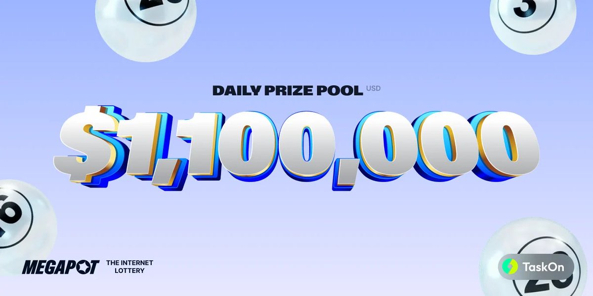 TaskOnCampaigns's tweet photo. 🤑 Join the Megapot TaskON now!

⏰ Duration: Live now until Oct.4

🎁Rewards: 30Whitelist Don’t miss this chance!

👉Join here: https://t.co/pJDkzRwxMv https://t.co/QkkyqXe389