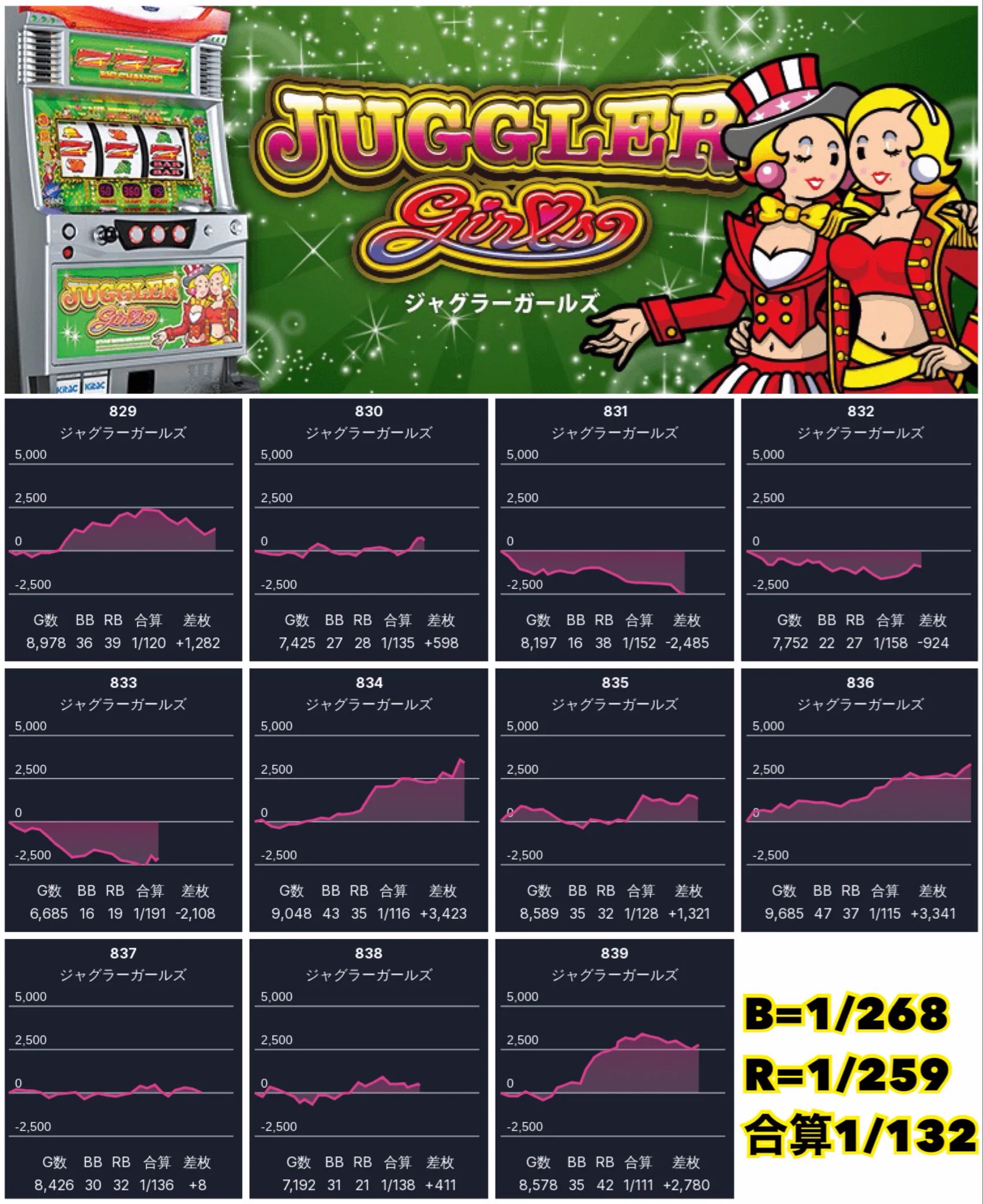 ポジャギ　リクエスト分3枚 ミスターX on X: 