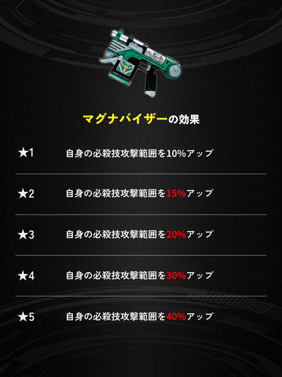 riD_info's tweet photo. ◤アタッチメント【マグナバイザー】の効果◢

9月「ルーレットイベント」で獲得可能！

【仮面ライダーゾルダ】の専用アタッチメント！

💡 注目の効果
✅自身の必殺技攻撃範囲を【最大40%】アップ！

✨ 圧倒的な相乗効果！
「仮面ライダーゾルダ」の持つ高防御力で戦線にとどまり、
超広範囲の必殺技で敵を倒す「攻防一体」を実現！

#ライD 
#仮面ライダーゾルダ
