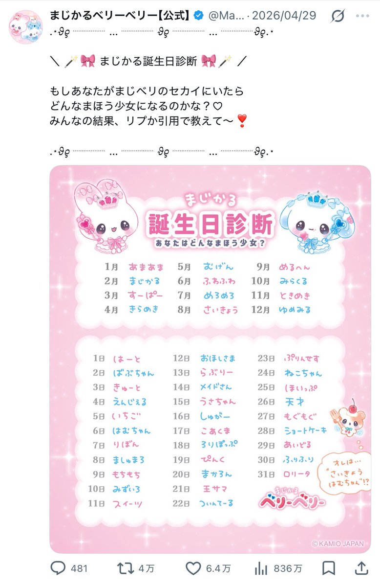 Magiberry_'s tweet photo. べりぃたちの人気順💘
いっぱい見てくれてありがとー o̴̶̷̤   ̫ o̴̶̷̤
このアカウントで見たい投稿あったら教えてね♩ https://t.co/6jarhrXq7P