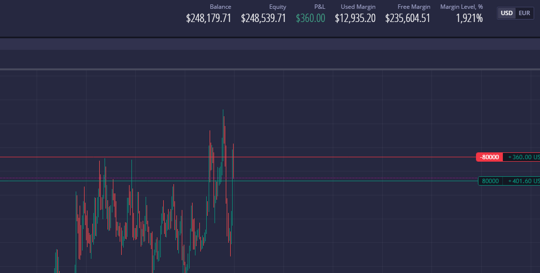 Bullkits_com's tweet photo. I think it makes sense to play the short side on pretty much everything except for a few assets that are still going up. pic is $sui short

it’s better to keep short positions very short-term.

https://t.co/IbN43ca89Y

you can train, learn this real trading on tradeify247 https://t.co/bQLRDPmVaQ