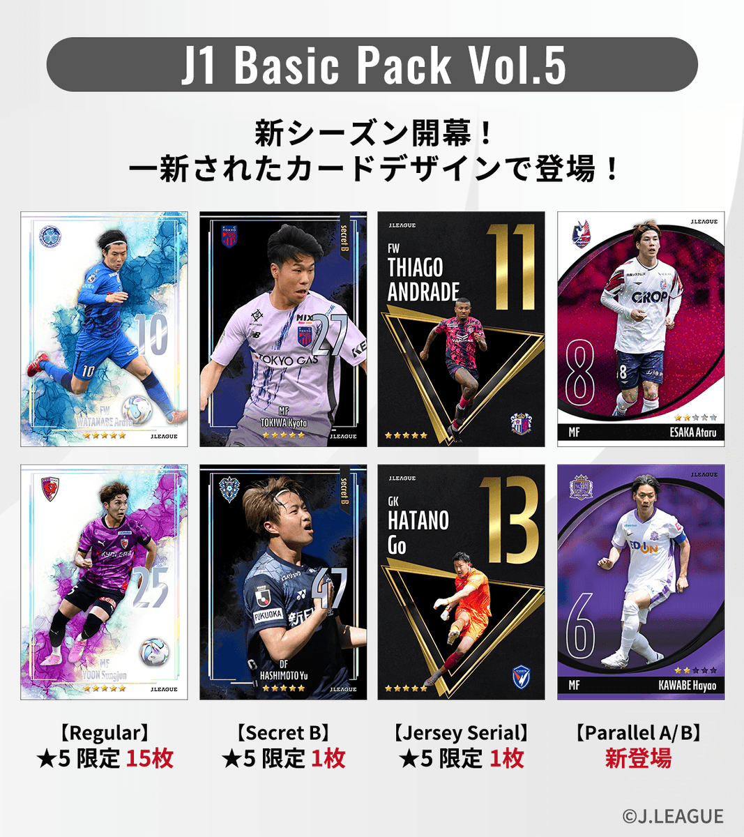 J.League Fantasy Card【公式】 on X: 