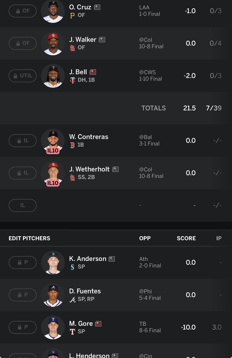 keyser_roll's tweet photo. this team missed fantasy playoffs. thats baseball https://t.co/AqBliNNVVC