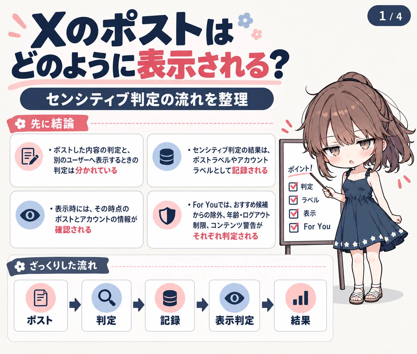 てんねん on X: 