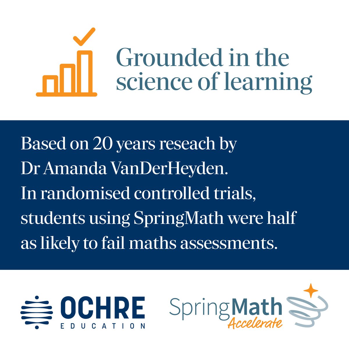 ImpactTeachGrp's tweet photo. SpringMath is coming to Australian schools in 2027 through an exclusive agreement between Ochre Education and SpringMath Accelerate. A complete maths support system: screening, intervention, and progress monitoring. Register interest: https://t.co/gkW2kUEHPx https://t.co/cdcmZWCwfu