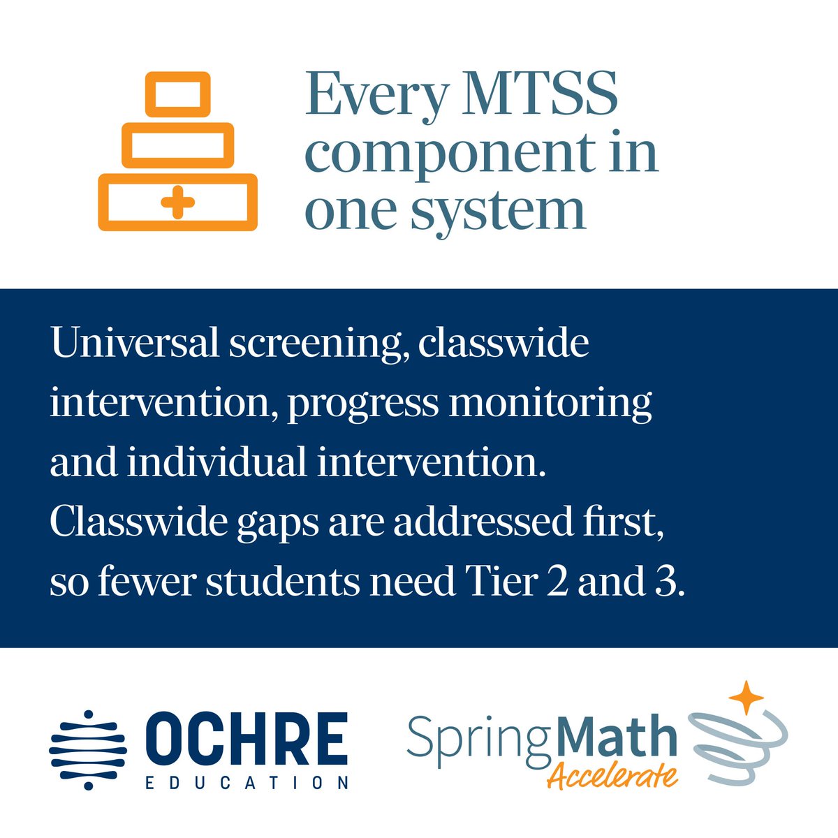 ImpactTeachGrp's tweet photo. SpringMath is coming to Australian schools in 2027 through an exclusive agreement between Ochre Education and SpringMath Accelerate. A complete maths support system: screening, intervention, and progress monitoring. Register interest: https://t.co/gkW2kUEHPx https://t.co/cdcmZWCwfu