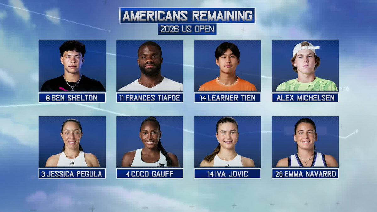 SportsCenter's tweet photo. Eight Americans remain in the US Open!

Will one of them be crowned champion? 👀 https://t.co/mgDquim4Lk