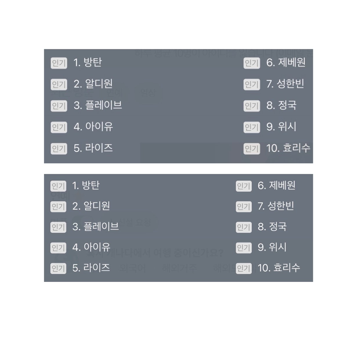 shbchartsdata's tweet photo. 260907 📈 Current most-searched keyword on Instiz 

Main: 
#7 Sung Hanbin

Entertainment:
#7 Sung Hanbin 

#성한빈 #SUNGHANBIN https://t.co/rkdpbrHYX1