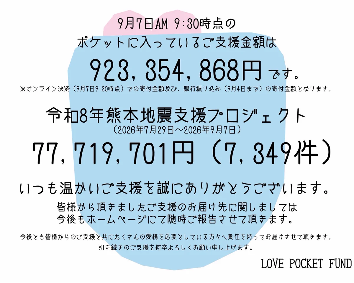 LOVE POCKET FUND on X: 