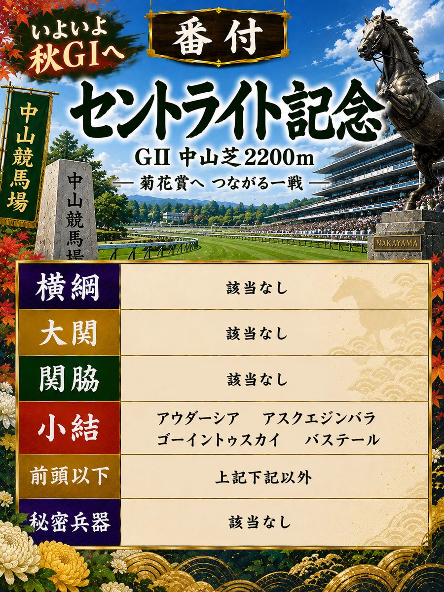 玉嶋亮『競馬の教科書』 on X: 