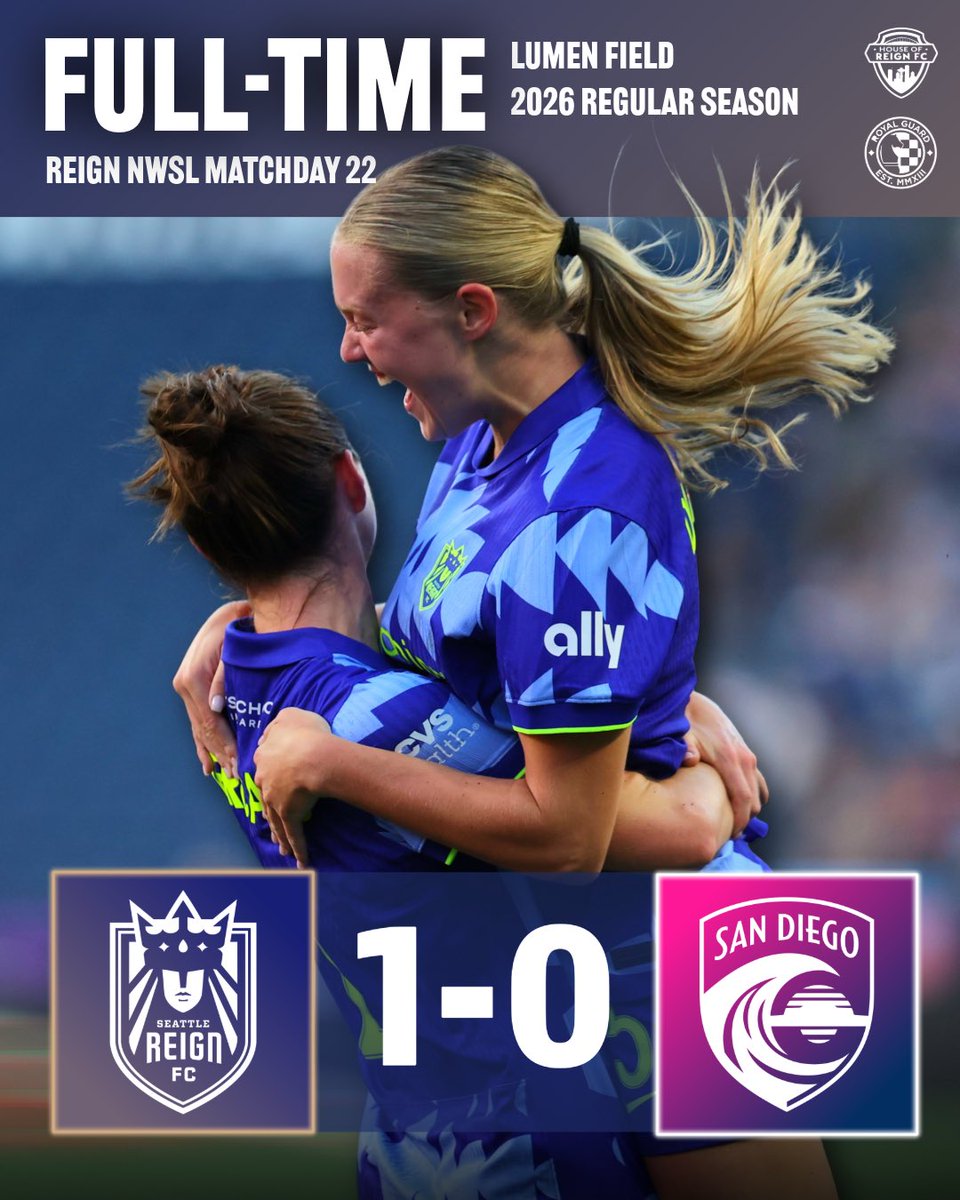 houseofreignfc's tweet photo. WHAT A WIN! #NWSL #ReignFC https://t.co/FxrmmqpU1h