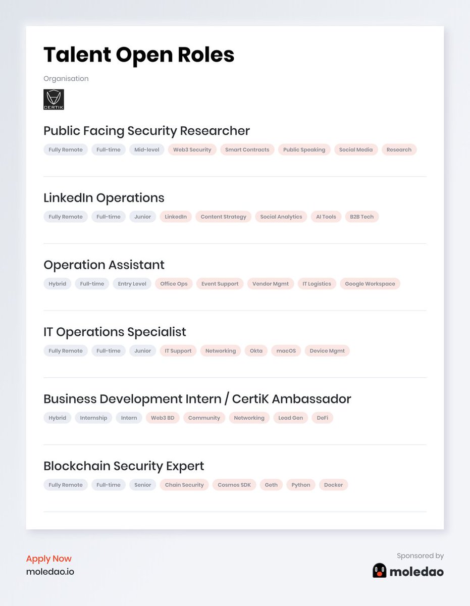 moledao_io's tweet photo. Todayโs hiring across the Moledao talent network:
6 openings at CertiK
Browse roles โ https://t.co/hdyxkutHIp
#Moledao #Web3Jobs #Cybersecurity #BlockchainJobs https://t.co/UR5mS2bHAo